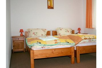 Polska Penzión Nowy Targ, Zewnątrz